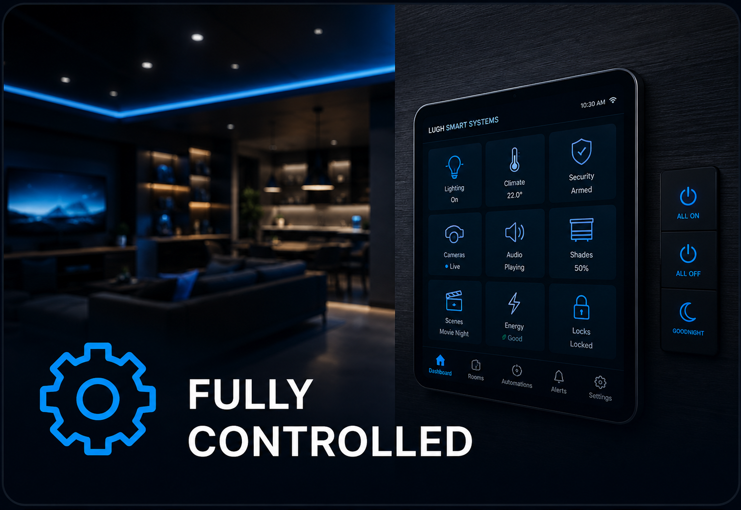 Controlled system command panel